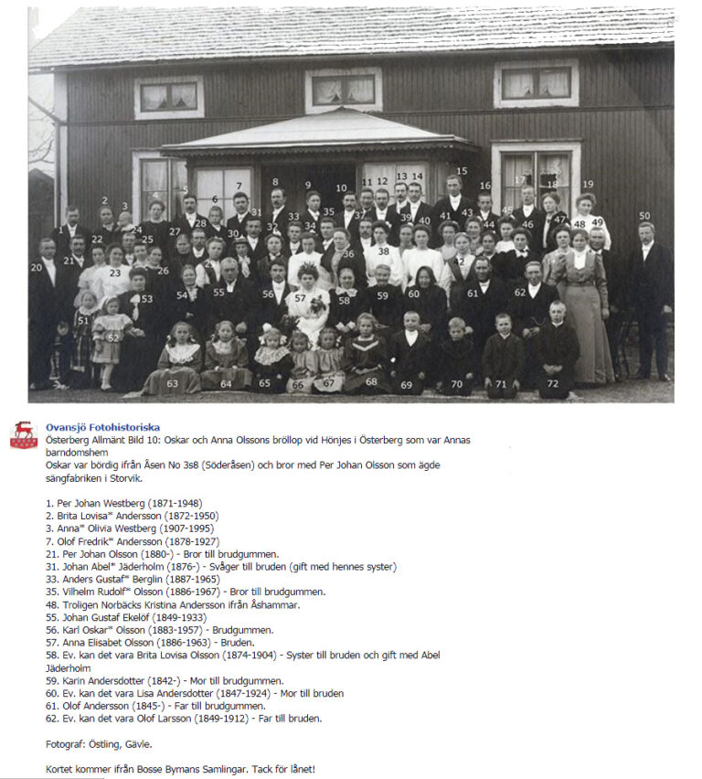 Porträttfotografi från Ovansjö fotohistoriska